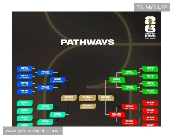 2026世界杯亚洲区附加赛赛程变动及重要比赛关键看点深度解析