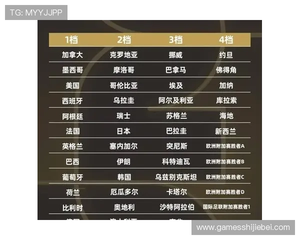 2026年世界杯具体时间和比赛地点信息,全面解析赛事时间和场馆位置